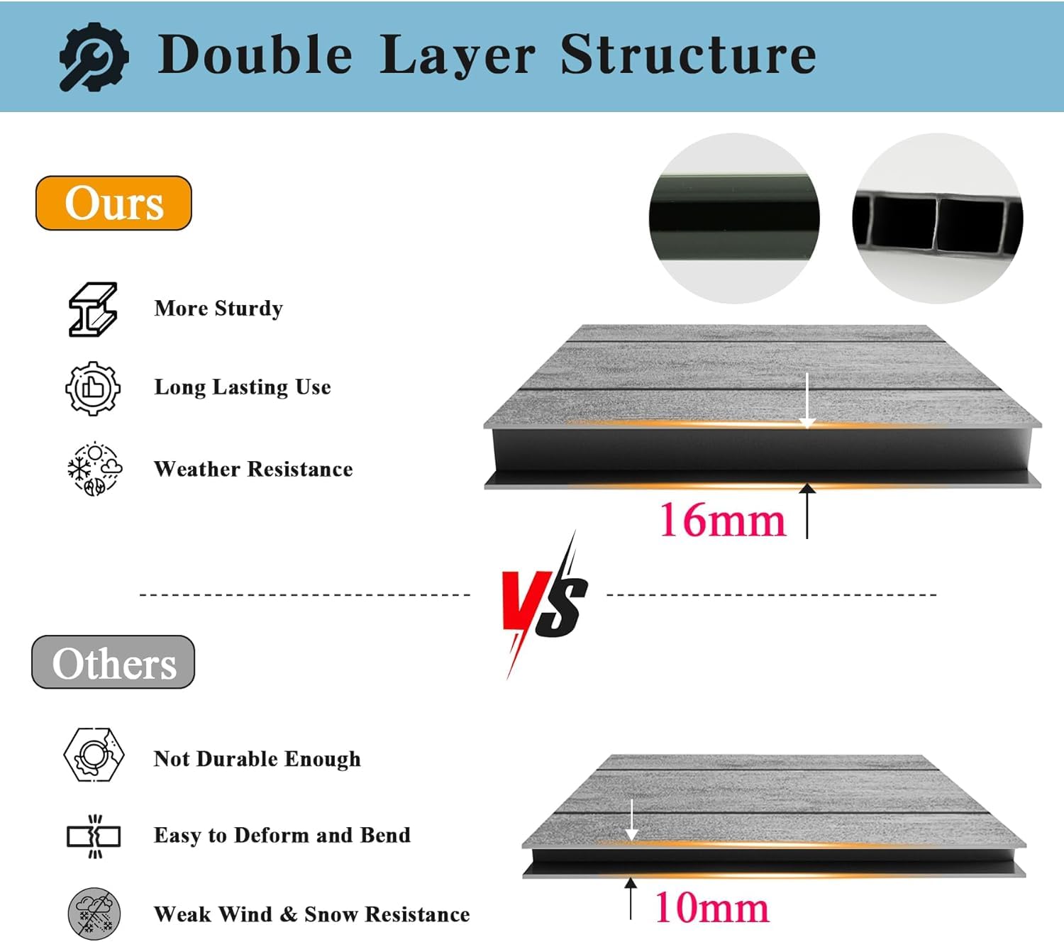 Domi 6x9FT Resin Outdoor Stora – обзор и цена Outdoor Furniture Waterproof