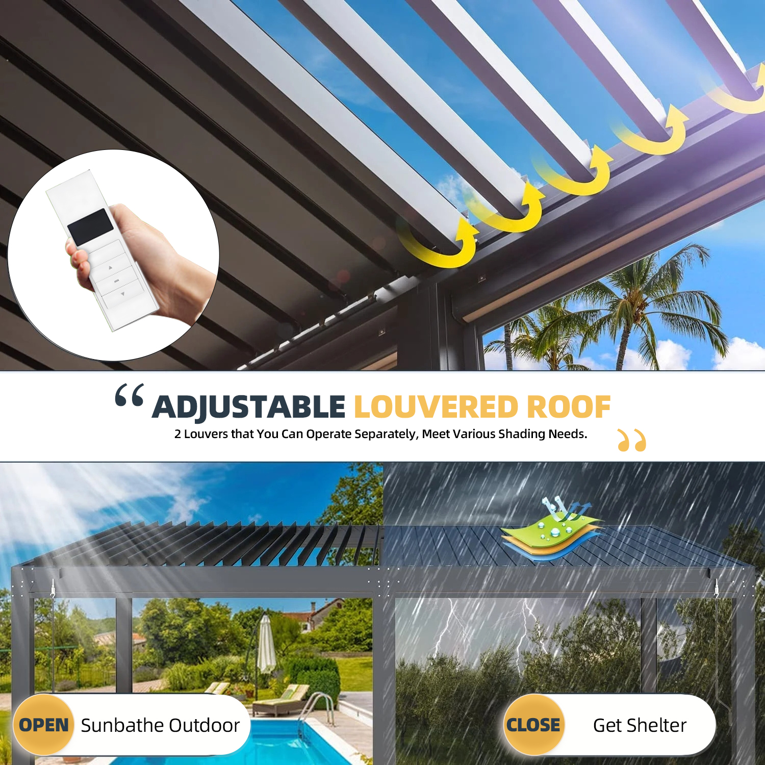 Motorised Waterproof Outdoor R – обзор и цена Outdoor Furniture Gazebo