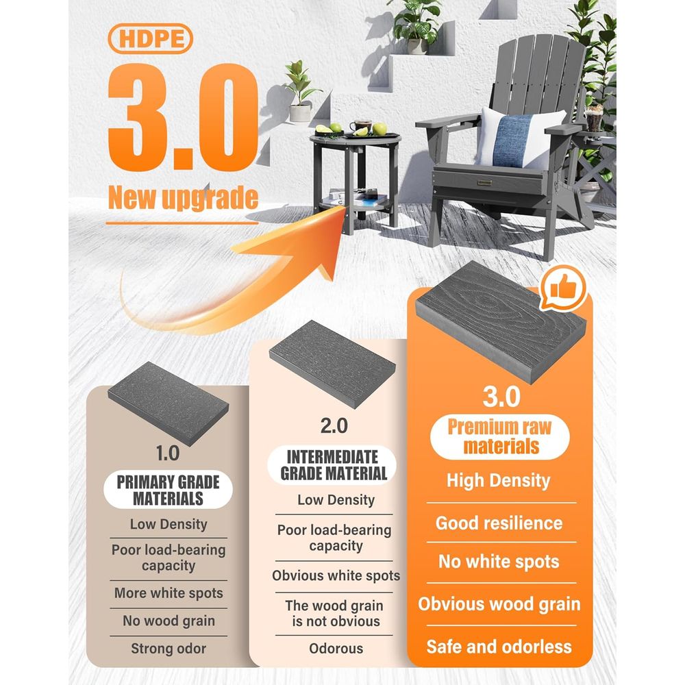 2-Pack Recycled Plastic Adiron – обзор и цена Outdoor Furniture Recycled Plastic