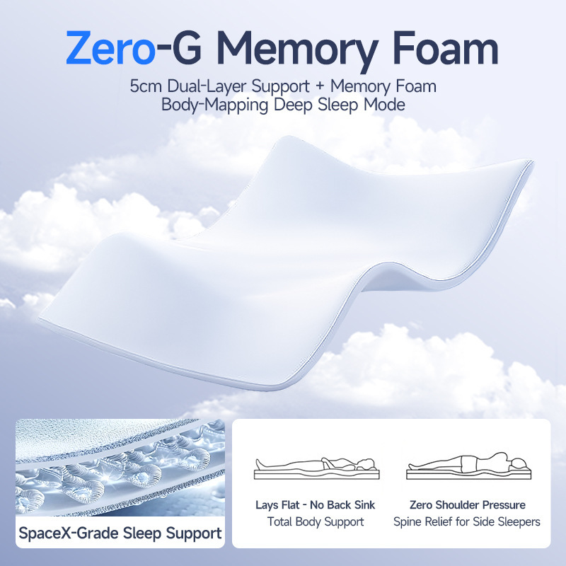 Camping Mattress Foldable for  – обзор и цена Camping Cot Foldable