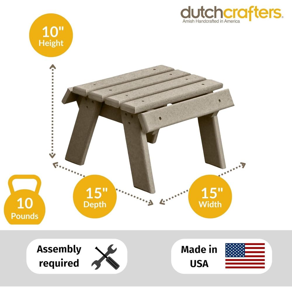 Eco-Friendly Recycled Plastic  – обзор и цена Outdoor Furniture Recycled Plastic